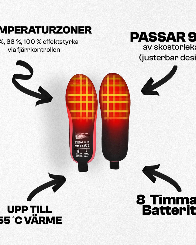Uppladdningsbara Värmesulor PRO – Tre Värmenivåer &amp; Fjärrkontroll
